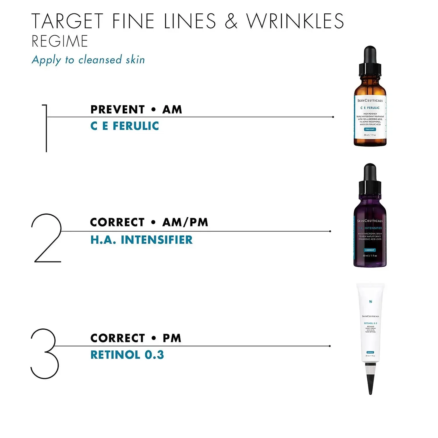 SkinCeuticals | H.A. Intensifier 30ml