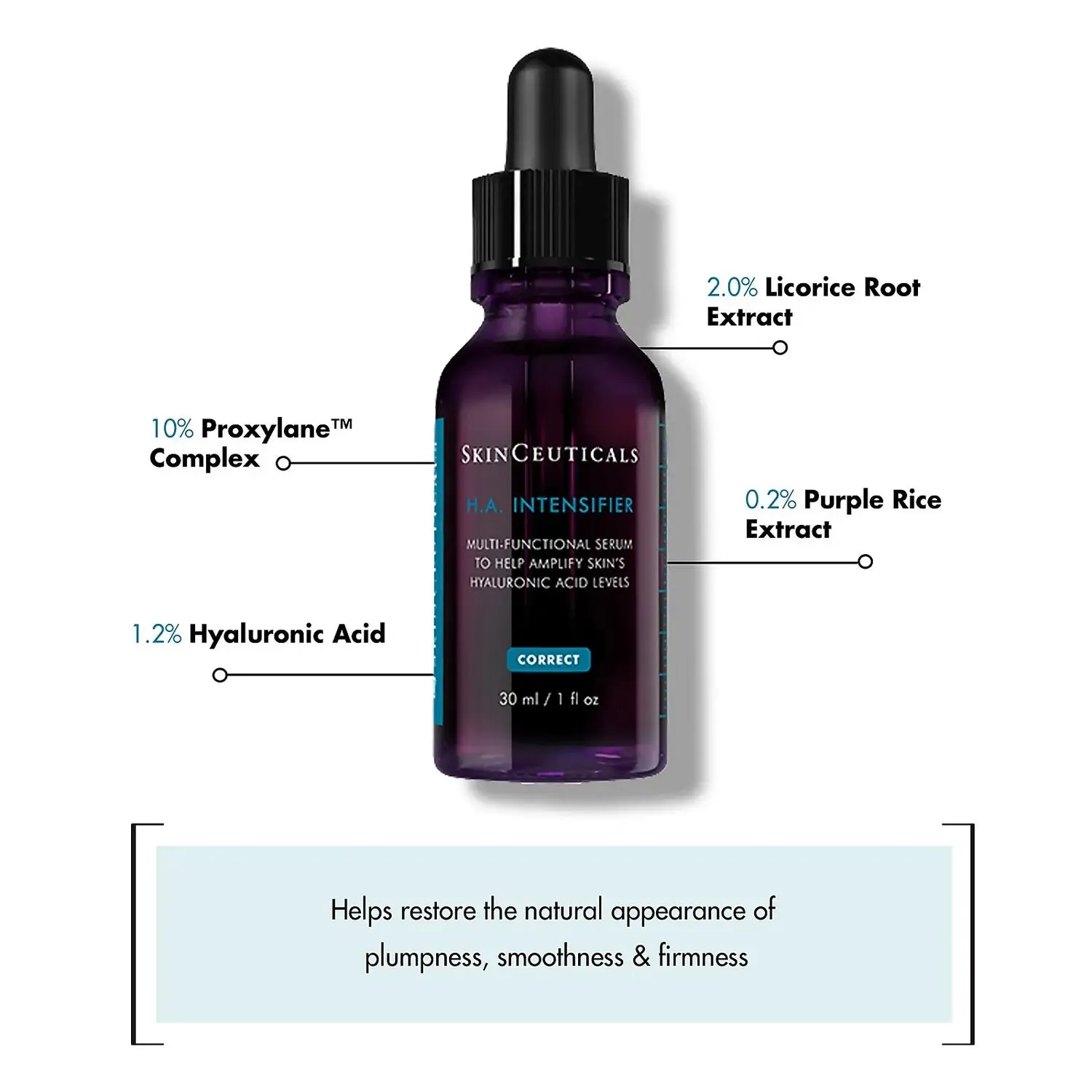 SkinCeuticals | H.A. Intensifier 30ml